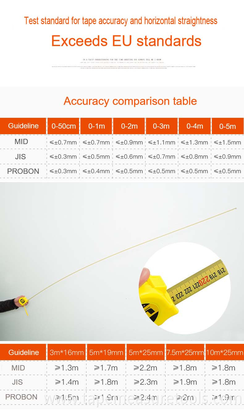 Factory wholesale custom LOGO 2m 3m 5m 7.5m 10m hand lock steel tape measure